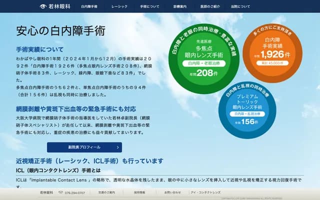 Wakabayashi Ophthalmology