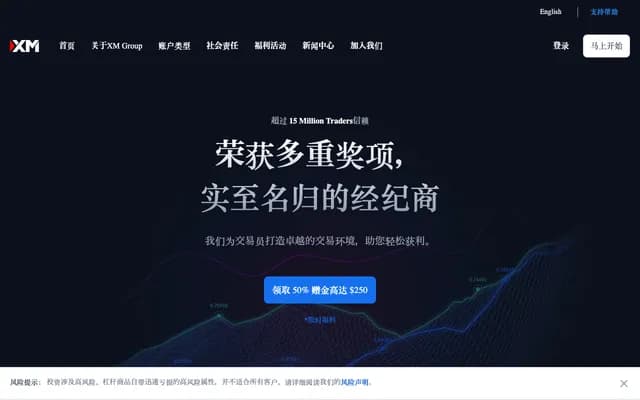 小瀨川皮膚科醫院