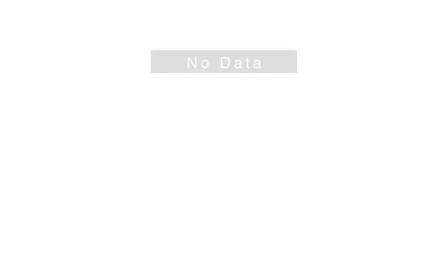 酒井内科・皮肤科