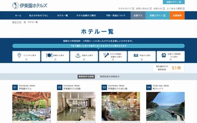 Ito Neurosurgery Clinic