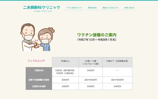 二永麻醉科診所 - 大阪府東大阪市小阪1丁目2番10號