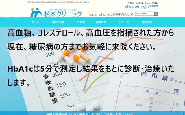 Matsumoto Clinic - 5-9-8 Sagisu, Fukushima-ku, Osaka, Osaka