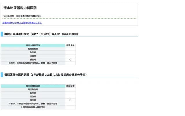 Keio University Hospital - 35 Shinanomachi, Shinjuku-ku, Tokyo