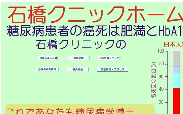 Ishibashi Clinic - 1-9-41-2 Kushido, Hatsukaichi, Hiroshima