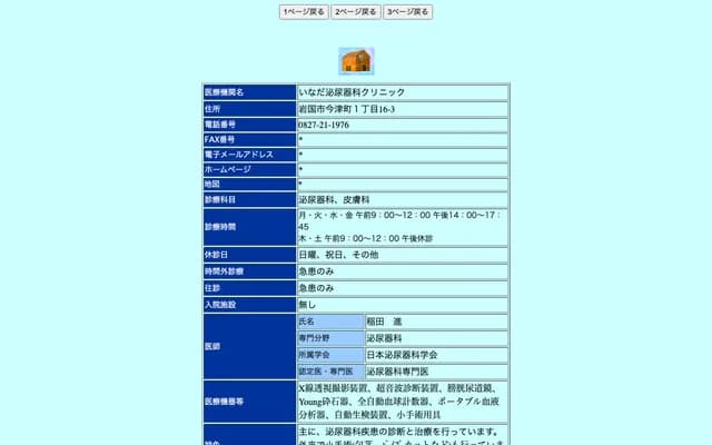 Inada Urology Clinic