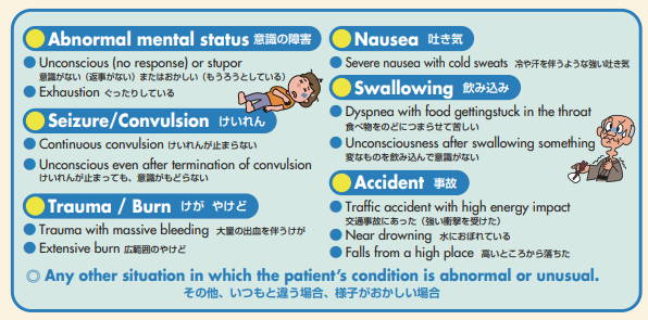 Symptoms that should call an ambulance