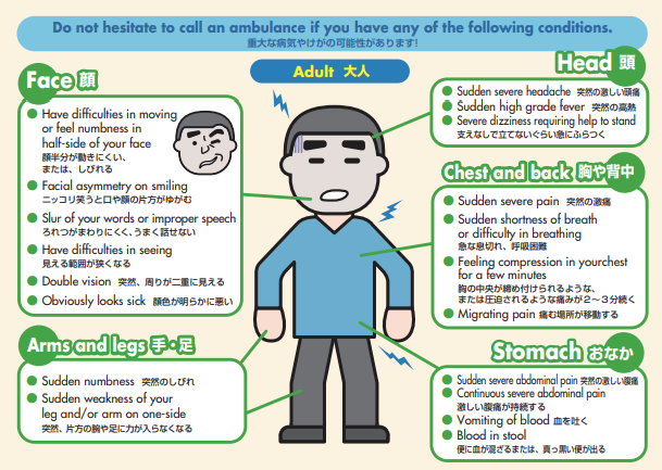 Conditions for calling an ambulance